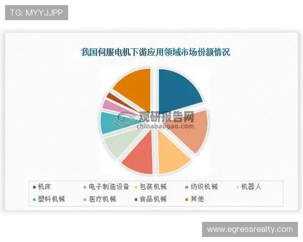 ag现金网电投网稳定可靠的技术支持确保每一次投注都流畅顺畅无忧无虑