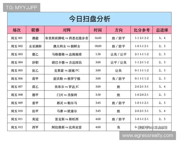 K8凯发足球官网最新赛事资讯与全面比赛数据分析推荐